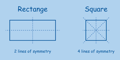 Canvas Print - Lines of symmetry in a square and a rectangle.