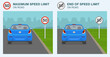 Safe car driving tips and traffic regulation rules. Maximum speed limit and end of speed limit signs. Back view of a car on city road. Flat vector illustration template.