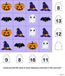 Sum box mathematics for children with halloween symbols or characters flat vector illustration. Find a value of each sign.