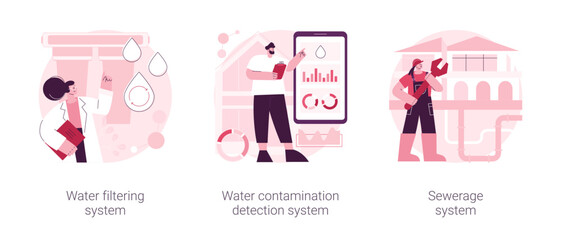Poster - House utilities abstract concept vector illustration set. Water filtering system, contamination detection, sewerage wastewater collection, septic system, smart home sensor abstract metaphor.