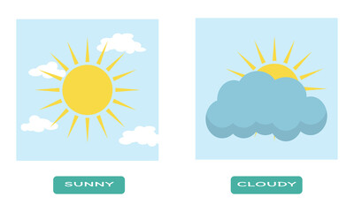 Wall Mural - Opposite adjective antonym word sunny and cloudy weather