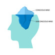 Power of subconscious mind concept vector illustration.