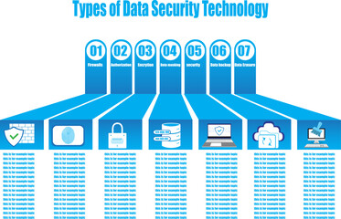 Wall Mural - types of data security technology abstract background.