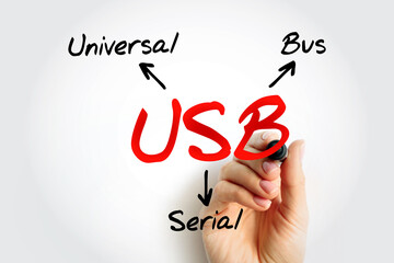 Aufkleber - USB Universal Serial Bus - common interface that enables communication between devices and a host controller, acronym text concept background