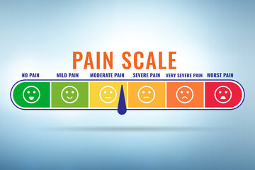 Concept of pain scale from moderate to strong