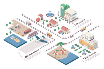 Fototapete - Travel agency concept 3d isometric web infographic workflow process. Infrastructure map with company office, hotel near beach, transport, buildings. Vector illustration in isometry graphic design