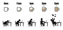 Working Hours Life Cycle From Nine Am To Five Pm Concept In Black Stick Figure Working On Laptop At Office Desk With Black And Brown Coffee Mug Battery Indicator Style On White Background Vector