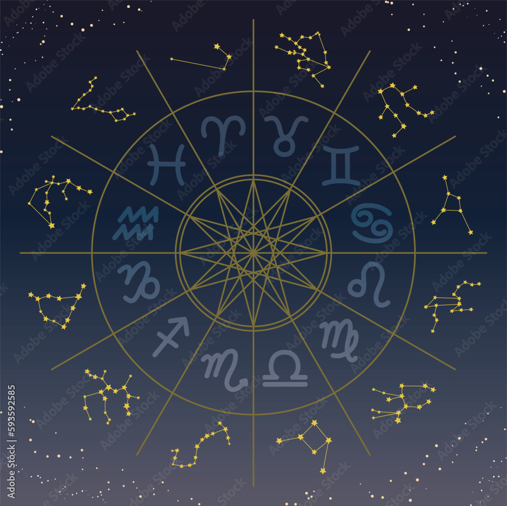 占星術に使われる黄道12星座のホロスコープを描いたイラスト シンプル