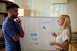 © DragonImages - Business colleagues discussing charts on whiteboard when working on marketing strategy