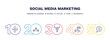 © Abstract - set of social media marketing thin line icons. social media marketing outline icons with infographic template. linear icons such as social normal, coordinating people, transgender, advise, chat box