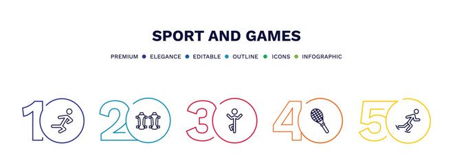 set of sport and games thin line icons. sport and games outline icons with infographic template. linear icons such as wushu, shin guards, yoga posture, squash, ice skating man vector.