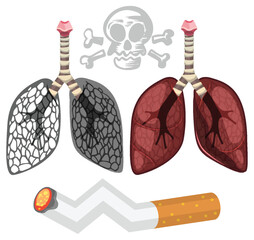 Wall Mural - set of stop smoking using for sign and icon