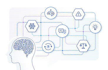 Wall Mural - artificial intelligence ai chat technology concept. digital ai brain with editable stroke icons