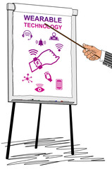 Canvas Print - Wearable technology concept drawn on a flipchart