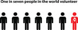 © artshotphoto - Silhouettes of seven persons with the text one in seven people in the world volunteer