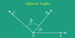Adjacent angles in mathematics. Two angles with common vertex and side. Vector illustration isolated on chalkboard.