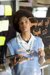© Wavebreak Media - Thoughtful biracial female creative using tablet, brainstorming and reading notes on glass wall