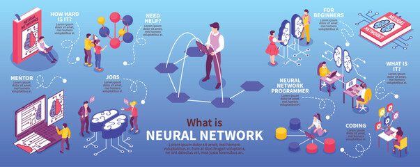 Wall Mural - Isometric Neural Network Infographics