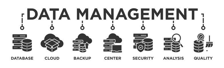 Sticker - Data Management banner web icon vector illustration concept with icon of database, cloud storage incremental backup, data center, data security, data analysis, data quality