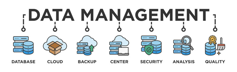 Sticker - Data Management banner web icon vector illustration concept with icon of database, cloud storage incremental backup, data center, data security, data analysis, data quality