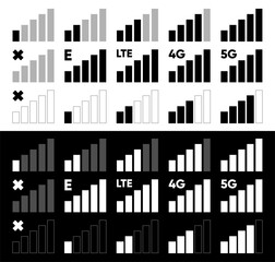 Poster - Mobile Network Signal collection. Mobile network strength icon set. 3g, 4g and 5g network. Full or no signal. Icon signal strength set. Vector illustration.