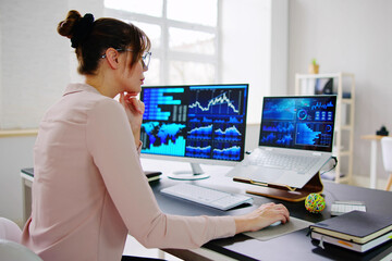 Poster - Financial Business Analytics Data Dashboard