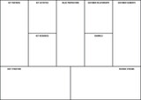 Fototapeta Sawanna - Illustration of Empty Business Model Canvas Templete and mockup to map business and marketing plan.