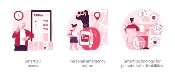 Poster - Digital healthcare support abstract concept vector illustration set. Smart pill boxes, personal emergency button, smart technology for persons with disabilities, home automation abstract metaphor.