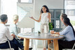 © D Lahoud/peopleimages.com - I hope you all feel inspired this morning. a young businesswoman giving a presentation to her colleagues in an office.