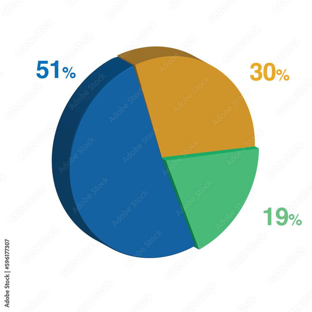 19 51 30 percent 3d Isometric 3 part pie chart diagram for business ...