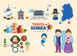 © Feelplus Creator - South Korea  Flat icons set. Korean traditional travel map and landmarks symbols and objects