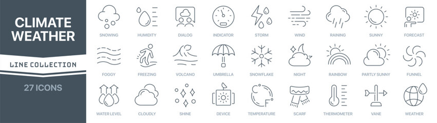 Wall Mural - Climate and weather linear signed icon collection. Signed thin line icons collection. Set of climate and weather simple outline icons
