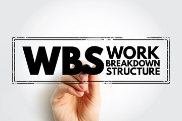 Poster - wbs work breakdown structure - deliverable-oriented breakdown of a project into smaller components, 
