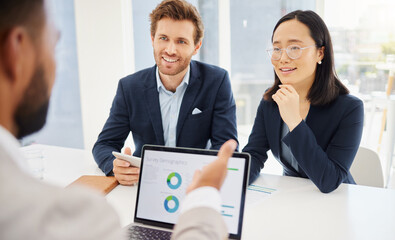 Poster - Collaboration, laptop graphs or happy business people, office team or colleagues review on progress insight, data or charts. Diversity, research analytics or staff cooperation on online web feedback