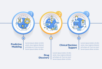 Fototapete - AI and ML in precision medicine circle infographic template. Data visualization with 3 steps. Editable timeline info chart. Workflow layout with line icons. Lato-Bold, Regular fonts used