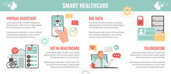 Wall Mural - Smart Healthcare Horizontal Infographics