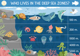 Fototapeta Fototapety na ścianę do pokoju dziecięcego - Vector under the sea landscape illustration. Ocean life scene poster with animals, dolphin, whale, jellyfish, crab, tortoise. Educational water nature background. Who lives in the deep sea zone.