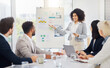 © N Felix/peopleimages.com - Business meeting, whiteboard presentation and happy woman with sales trend report, research or advertising strategy. Speaker speech, feedback and female mentor coaching, teaching or training group