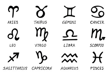 Hand drawn zodiac signs Esoteric symbol doodle set Astrology clipart Elements for design