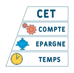 Wall Mural - CET - compte epargne temps  acronym. business concept background. vector illustration concept with keywords and icons. lettering illustration with icons for web banner, flyer, landing