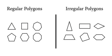Regular and irregular polygons in mathematics. Vector illustration isolated on white background.