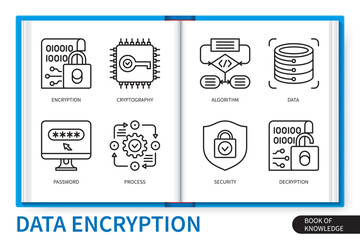 Aufkleber - Data encryption infographics linear icons collection