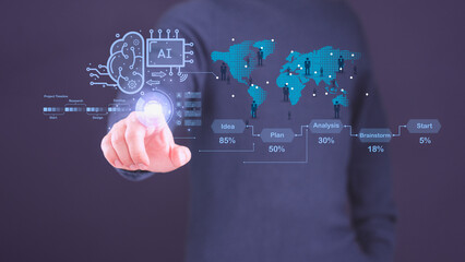 Poster - AI technology big data and business process strategy, automate operation, smart industry, customer service management. Digital transformation change management, cloud computing. Internet of things.