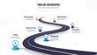Winding Road infographic with timeline concept. Road way location infographic template with pin pointer. Vector EPS 10