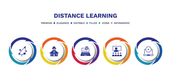 set of distance learning filled icons. distance learning filled icons with infographic template. flat icons such as trigonometry, daycare center, e learning, lesson, tutorial vector.