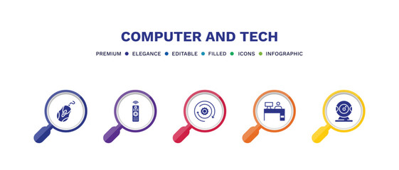 set of computer and tech filled icons. computer and tech filled icons with infographic template. flat icons such as computer mouse device, tv controller, circular de, boss office, webcamera vector.