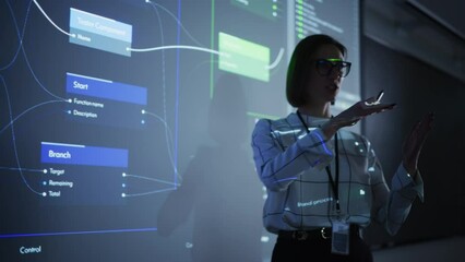 Fototapete - Young Businesswoman Presenting a Web Development Road-Map in a Dark Room with Projecting Images. Female University Professor Showing Initial Steps to a Successful Project Completion