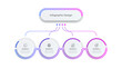 Presentation Infographic Circle Design with Marketing Icons. Process cahrt with 4 options or steps. Vector illustration.