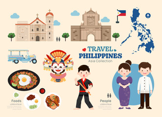 Wall Mural - Travel Philippine flat icons set. Filipino element icon map and landmarks symbols and objects collection. Vector Illustration