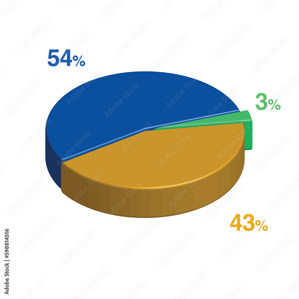 3 54 43 percent 3d Isometric 3 part pie chart diagram for business ...